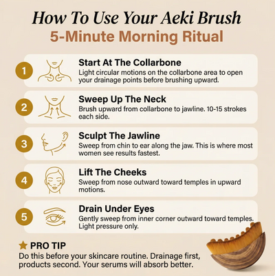 Lymphatic drainage brush